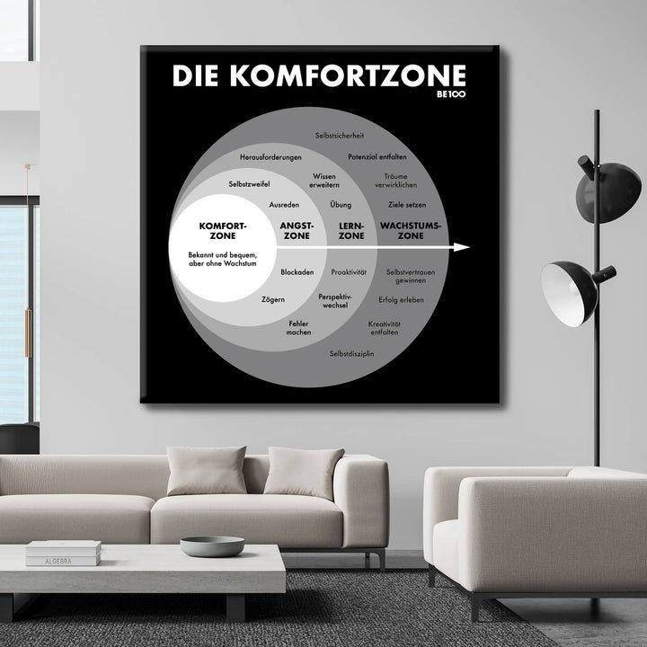 Die Komfortzone s-w