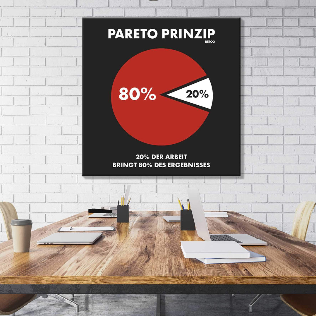 Das Pareto-Prinzip